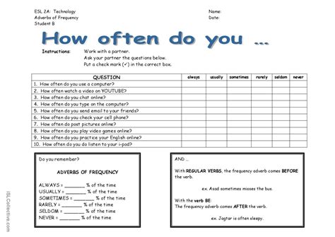 Frequency Adverbs Warmer Filler English ESL Worksheets Pdf Doc