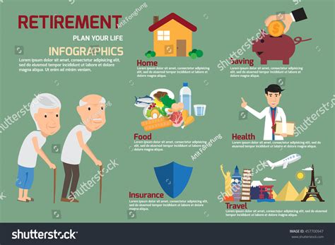 Retirement Infographics Old People Icon Elements Stock Vector Royalty Free 457700947