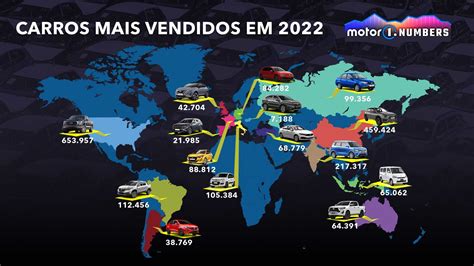 Os Carros Mais Vendidos No Mundo Em