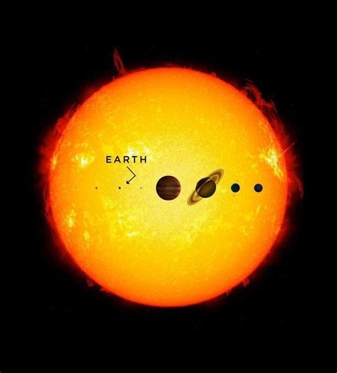 The First Exoplanet Was Discovered 25 Years Ago Today Artofit