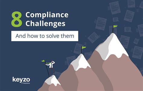 Compliance Challenges How To Solve Them Keyzo