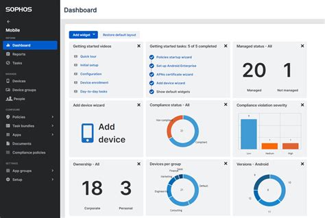 13 Best Mdm Software Solutions For Small Businesses To Enterprises