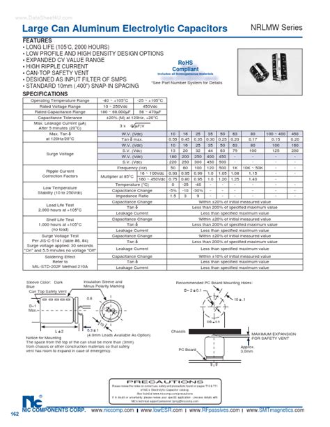 NRLMW Datasheet Pdf NIC Components