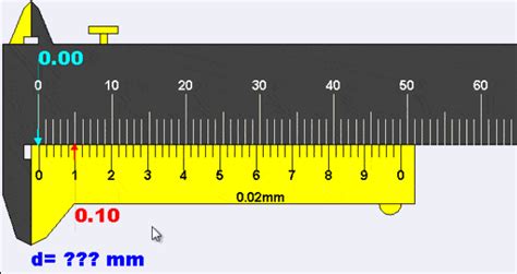 Accidental Pobreza Men La Precisi N De Los Instrumentos En La Medici N