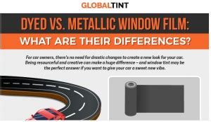 Dyed Vs Metallic Window Film Difference Global Tint Uk