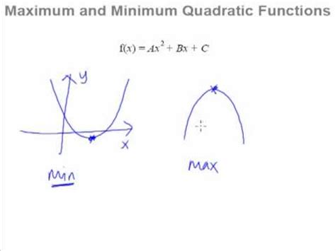 How To Find The Maximum And Minimum Value Of Quadratic Equation ...