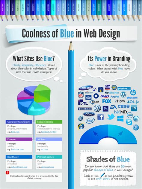 Blue Web Design Inspiration Tips and Best Blue Color Codes for Web Design - BrandonGaille.com