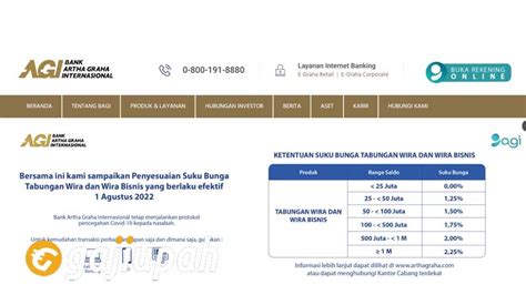 Gaji Pegawai Bank Artha Graha Internasional Tbk Inpc Semua