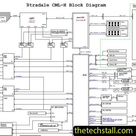 Dell Xps 17 9700 Stradale Cml H 18835 Schematic Diagram