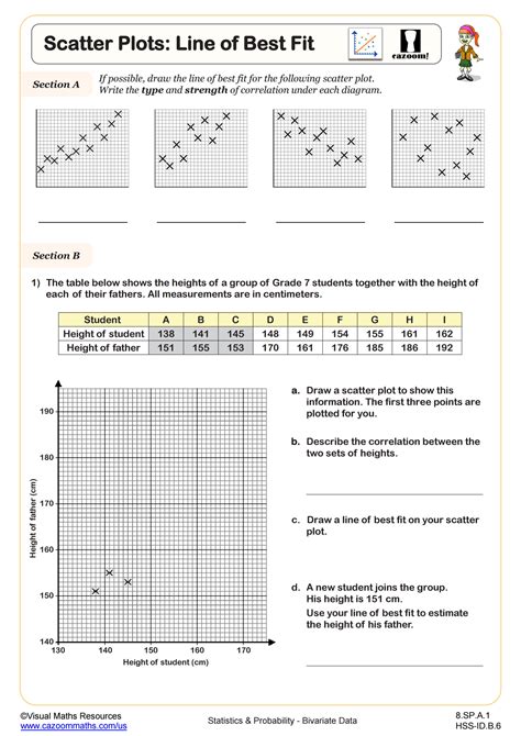 Scatter Plots Line Of Best Fit Worksheet 8th Grade Pdf Worksheets