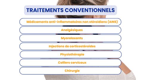 Arthrose cervicale Symptômes Causes Traitements douleurs cou