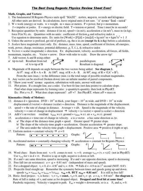 The Best Dang Regents Physics Review Sheet Ever | Waves | Reflection ...