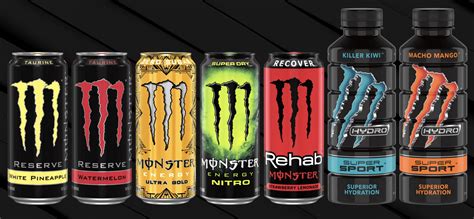 Monster Stock Capitalizing On The Dislocation Nasdaqmnst Seeking