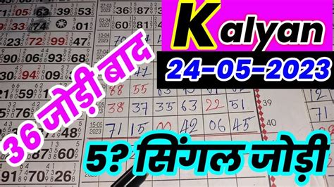 Beed Sankalp Loknama Paper Weekly Paper Youtube