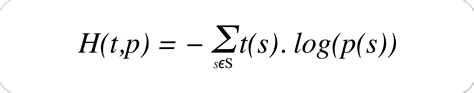 Cross Entropy Loss Intro Applications Code