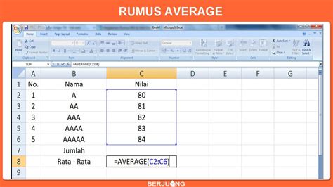 Rumus Microsoft Excel Yang Wajib Kamu Ketahui