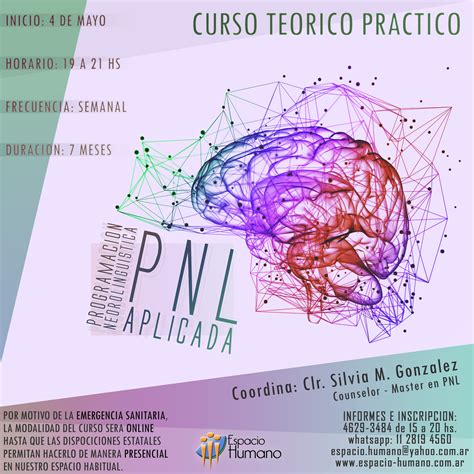 PNL Programacion Neuro Linguistica Espacio Humano