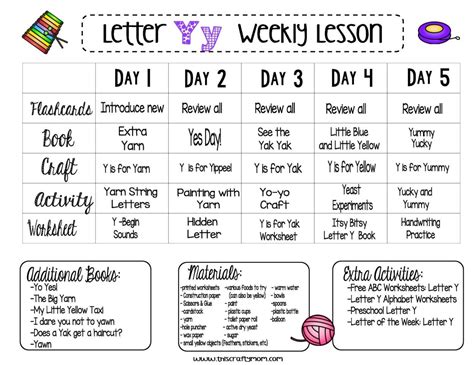 Free Lesson Plan Preschool Alphabet