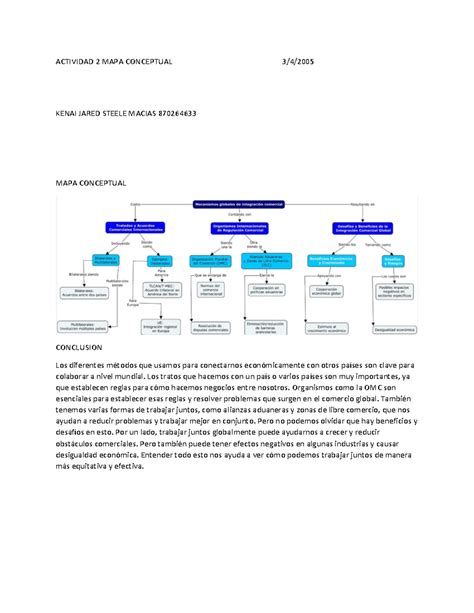 Actividad 2 MAPA Conceptual ACTIVIDAD 2 MAPA CONCEPTUAL 3 4 KENAI