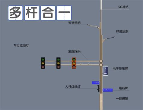 智慧路灯管理系统技术知识、 智能灯杆系统技术分享