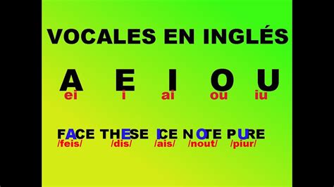 Vocales En Ingles Images And Photos Finder