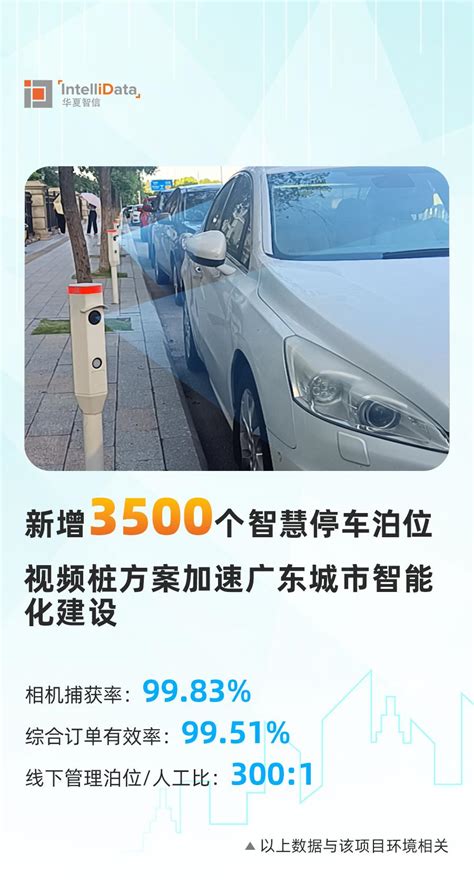 新增3500个智慧停车泊位，视频桩方案加速广东城市智能化建设！ 知乎