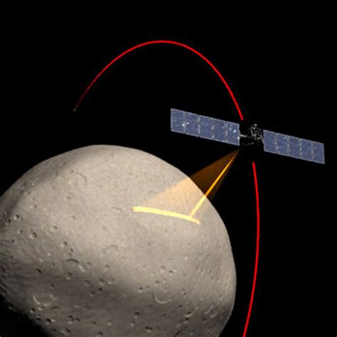 Vesta Fiesta Celebrating Nasa And The Dawn Spacecraft As It Explores