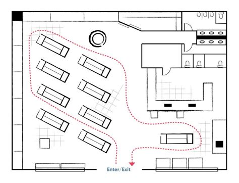 The Ultimate Guide To Designing An Engaging Retail Store Layout Spc