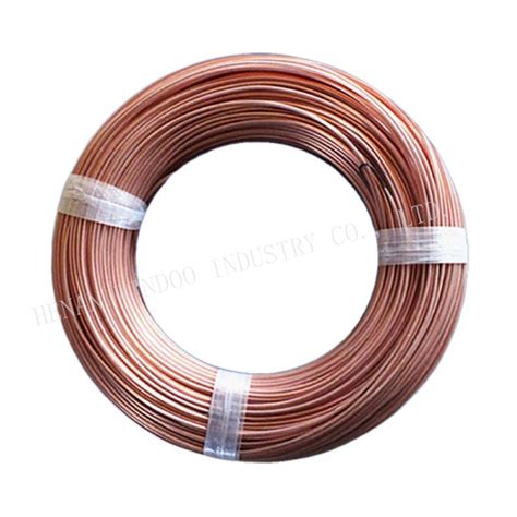 Hot Sale Mm Mm Mm Mm Single Core Copper Pvc Electrical