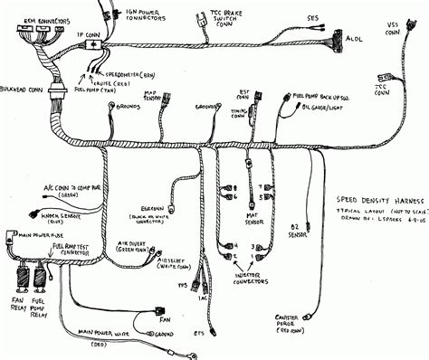 Wiring Harness Diagram Headcontrolsystem