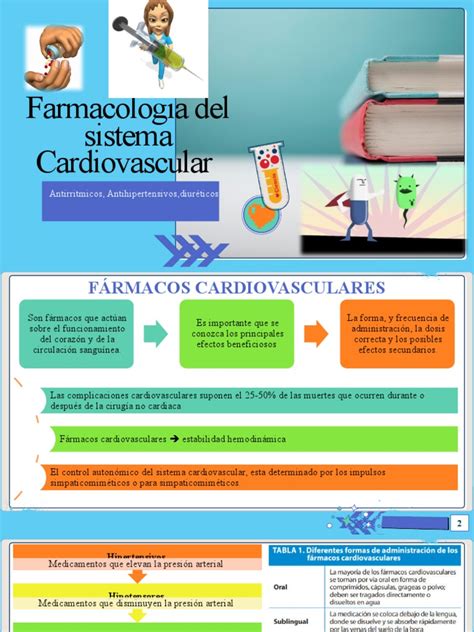 Farmacologia Del Sistema Cardiovascular Pdf Sistema Cardiovascular