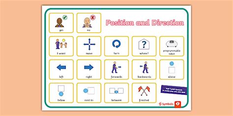 Twinkl Symbols Position And Direction Aac Mat Twinkl