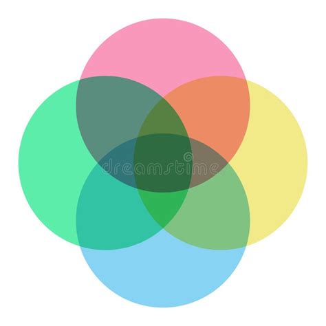 Venn Diagram Two Circle Stock Illustrations 421 Venn Diagram Two