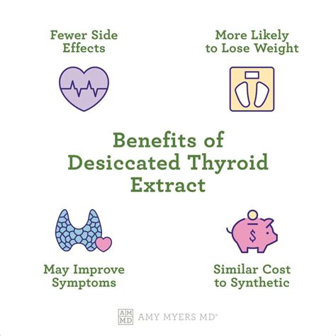 Should I Take A Desiccated Thyroid Extract Amy Myers Md