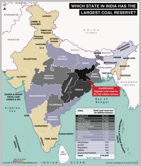 Coal Reserves In India Coal Mines Upsc