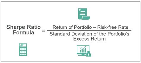 Sharpe Ratio Formula What Is It Examples Vs Sortino Ratio