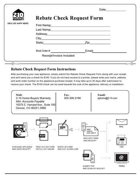 Free Check Request Forms Word Excel Pdf Templatelab