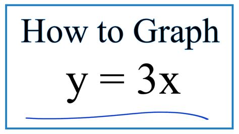 How to Graph y = 3x - YouTube