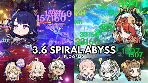 Raiden Fischl Hyper Nilou Bloom VS 3 6 Spiral Abyss Floor 12 YouTube