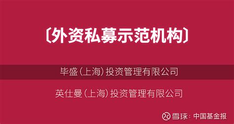 重磅：中国最强私募基金榜单刚刚揭晓！ 由中国基金报主办的2023中国私募基金英华奖评选今日隆重揭晓。六大策略的50家私募基金公司获评中国私募