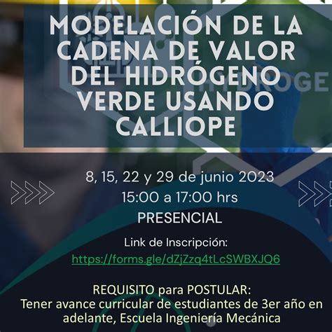 Curso imperdible Modelación de la cadena de valor del hidrógeno verde