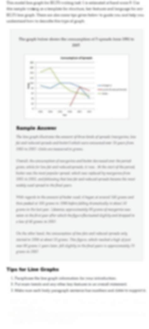 solution ielts writing model  graph sample answer  band score