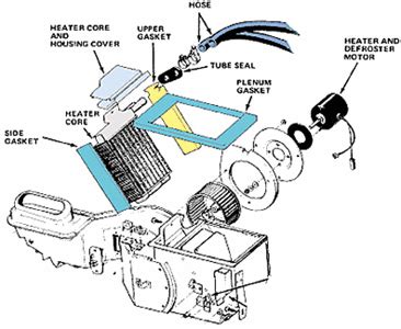 Car Air Blower Vent Diagram