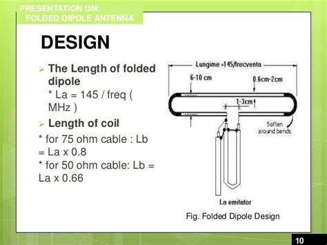 Folded dipole antenna