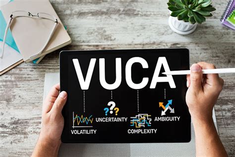 Preparing For The VUCA World Why Being Proactive Is Essential For