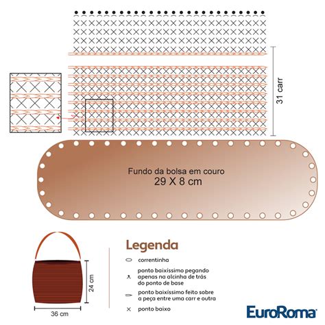 Tecendo Artes Em Crochet Bolsa Velvet EuroRoma