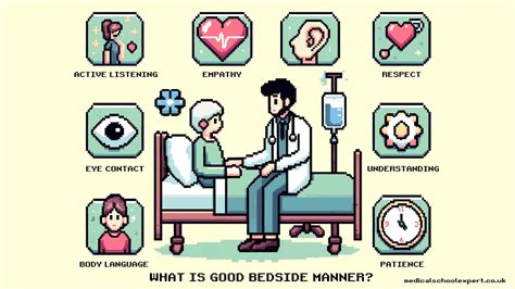 What Is A Good Bedside Manner And Why Is It Important