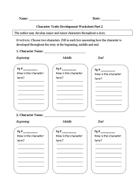 Types Of Characters Worksheet