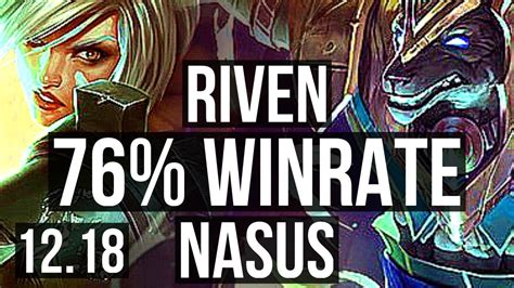 Riven Vs Nasus Top 76 Winrate 8 1 5 Euw Grandmaster 12 18