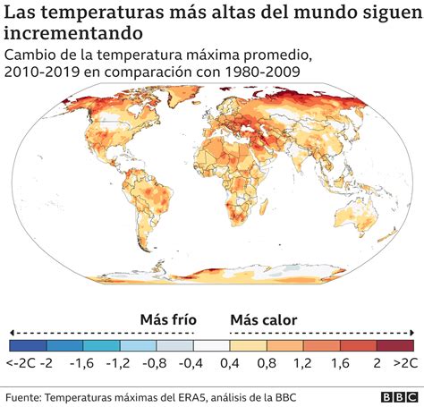 Cambio climático el preocupante aumento de los días de más de 50ºC y